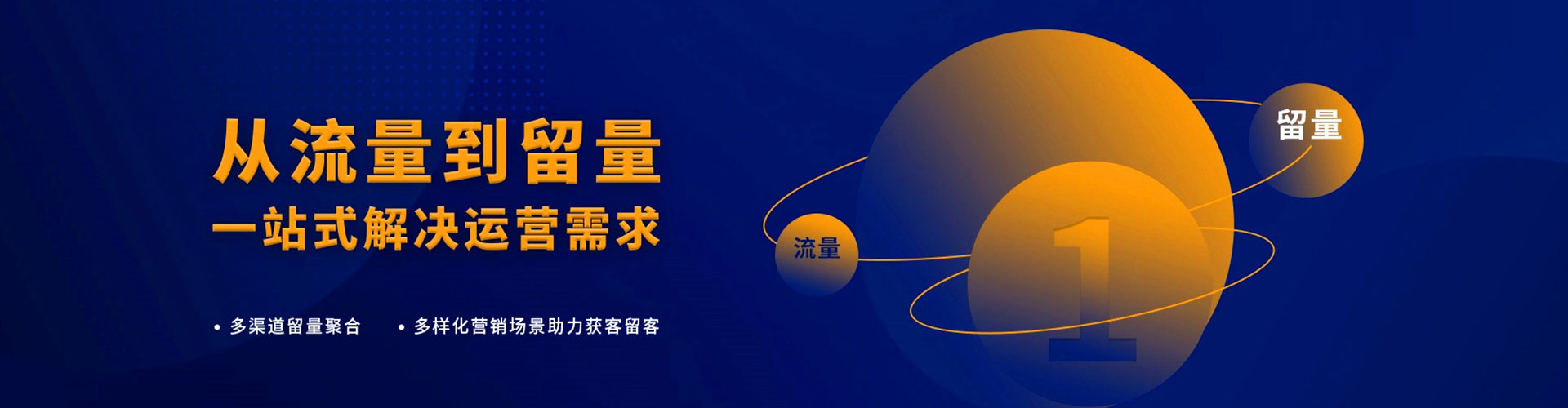 栾城sem代理